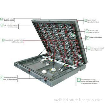 SMD dynamic LED video display for industrial /  waterproof
